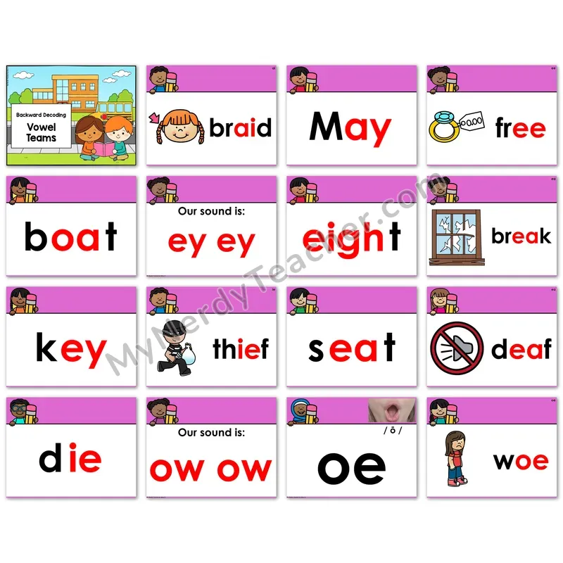 Vowel Teams Digital Decoding Slides — Backward Decoding Method