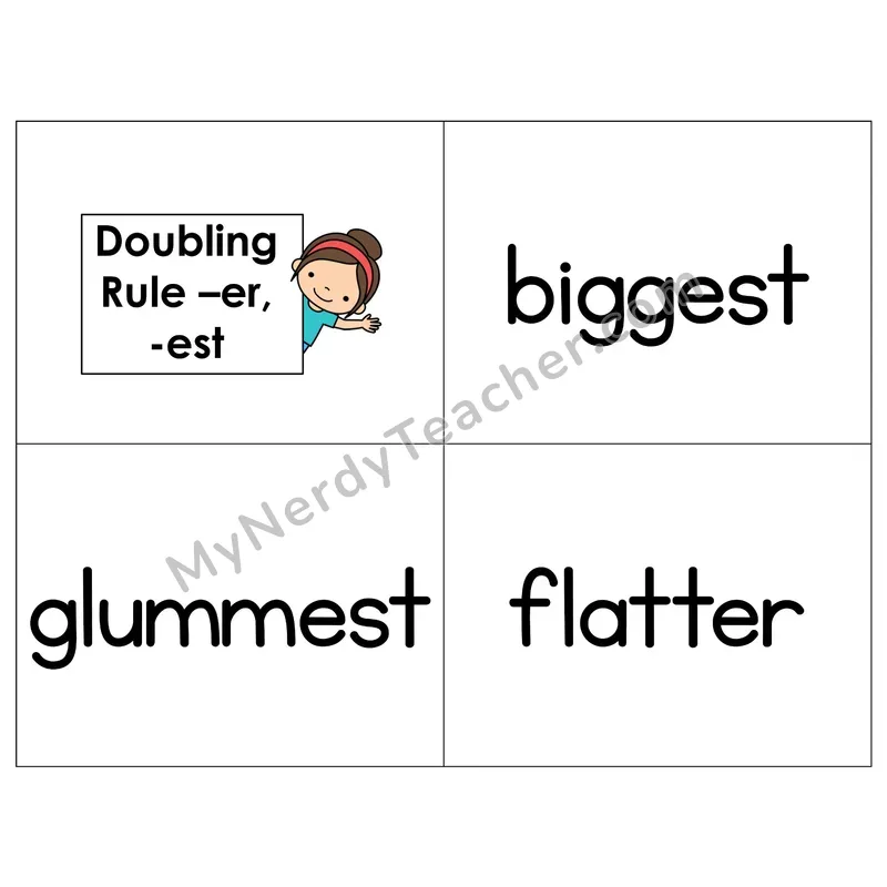 Suffix Doubling Rule (-er, -est) Phonics Flip Book