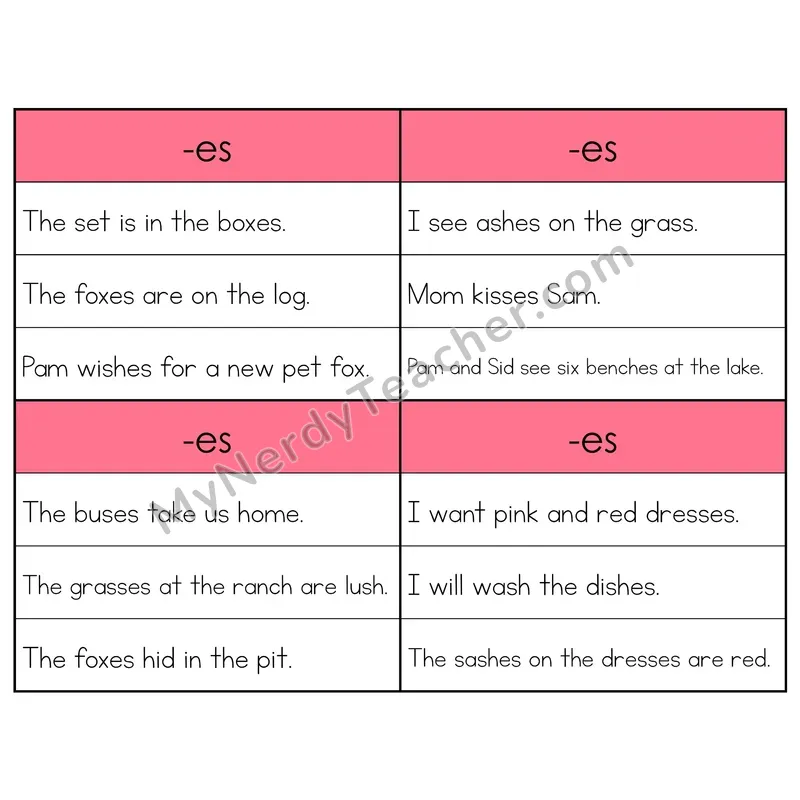 Reading -es Ending Words Flip Book — Sentence Fluency Cards