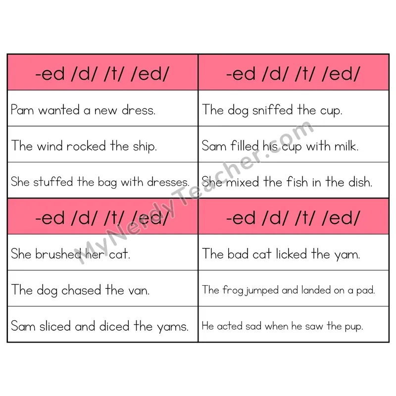Reading -ed Ending Words Flip Book — Sentence Fluency Cards