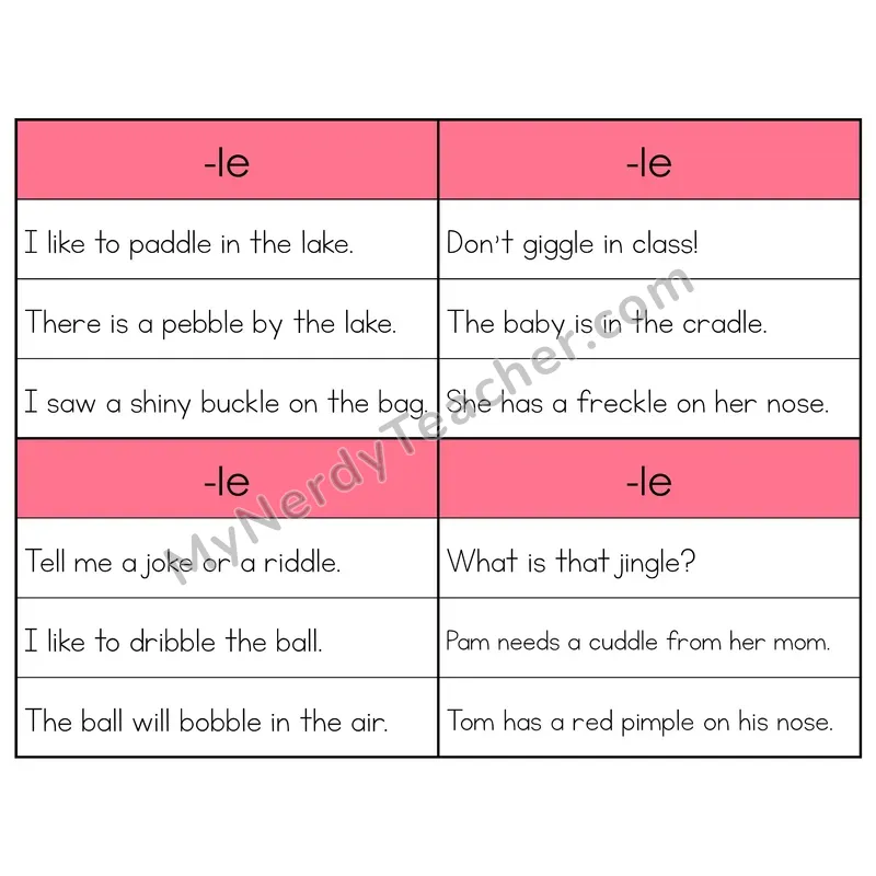 Reading -le Syllable Words Flip Book — Sentence Fluency Cards