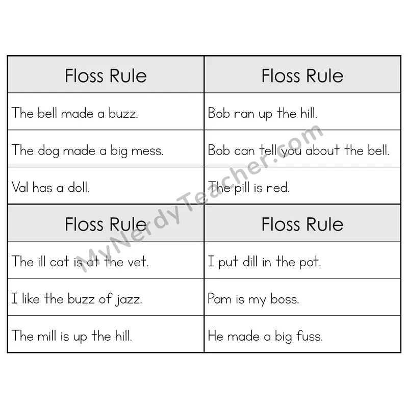 Floss Rule (-ff, -ll, -ss, -zz) Phonics Flip Book — Sentence Cards — B&W