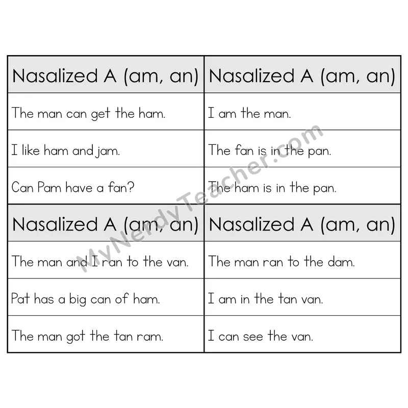Nasalized A (am, an) Phonics Flip Book — Sentence Cards — B&W