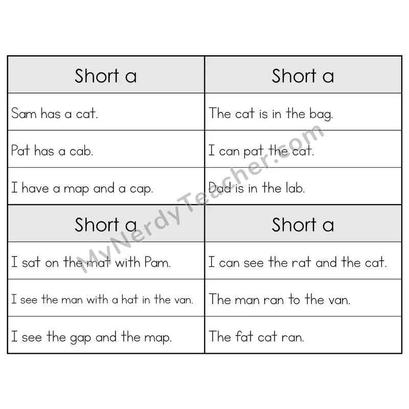 Short A CVC Words Phonics Flip Book — Sentence Cards — B&W