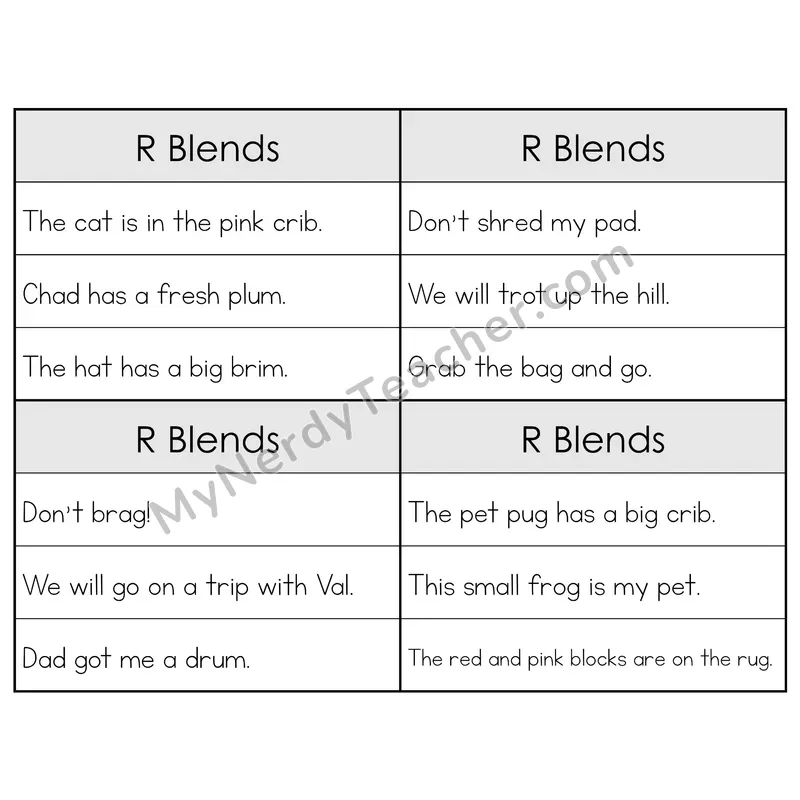 R Blends Phonics Flip Book — Sentence Cards — B&W