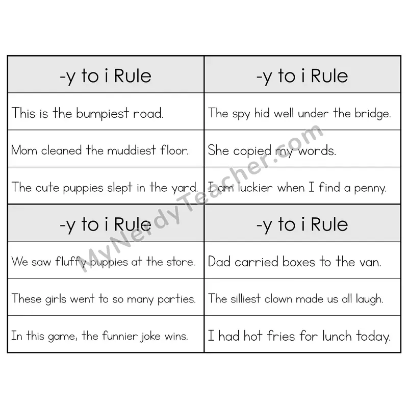 Suffix Spelling Changes: Y-to-I Rule Phonics Flip Book — Sentence Cards — B&W