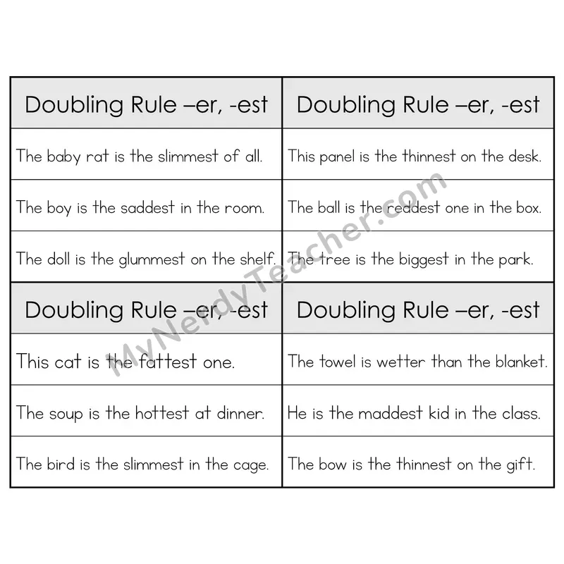 Suffix Spelling Changes: Doubling Rule (-er, -est) Phonics Flip Book — Sentence Cards — B&W