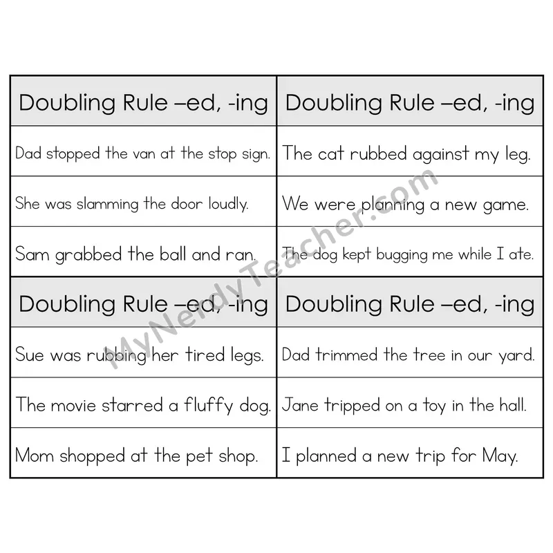 Suffix Spelling Changes: Doubling Rule (-ed, -ing) Phonics Flip Book — Sentence Cards — B&W