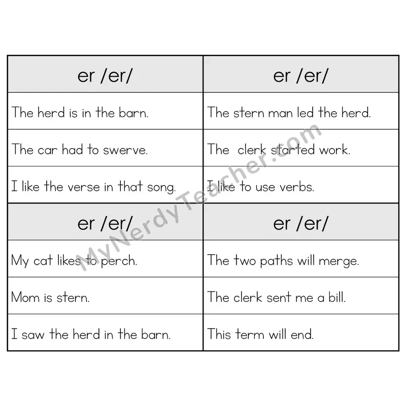 ER R-Controlled Vowel Phonics Flip Book — Sentence Cards — B&W