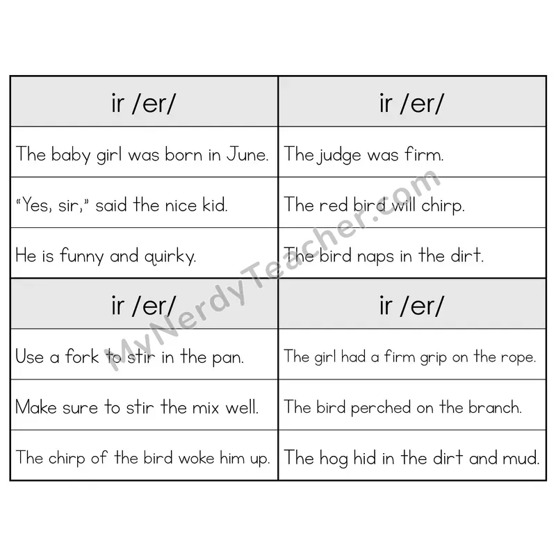IR R-Controlled Vowel Phonics Flip Book — Sentence Cards — B&W