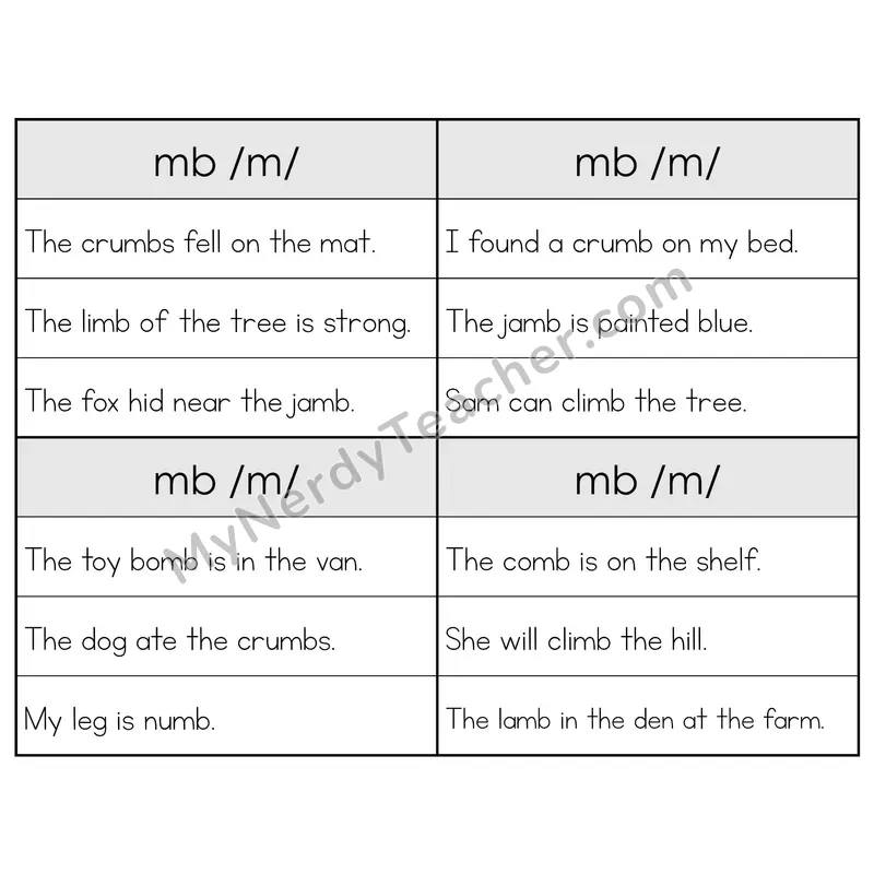 MB Silent Letter Phonics Flip Book — Sentence Cards — B&W
