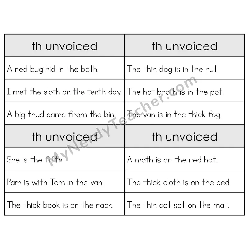 TH (Unvoiced) Digraph Phonics Flip Book — Sentence Cards — B&W