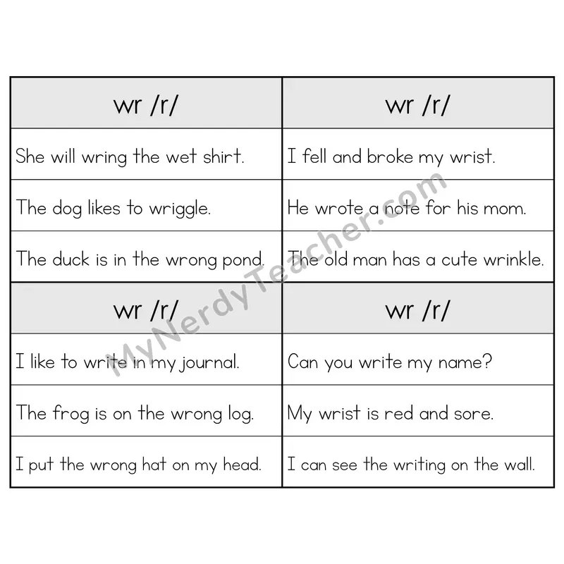 WR Silent Letter Phonics Flip Book — Sentence Cards — B&W
