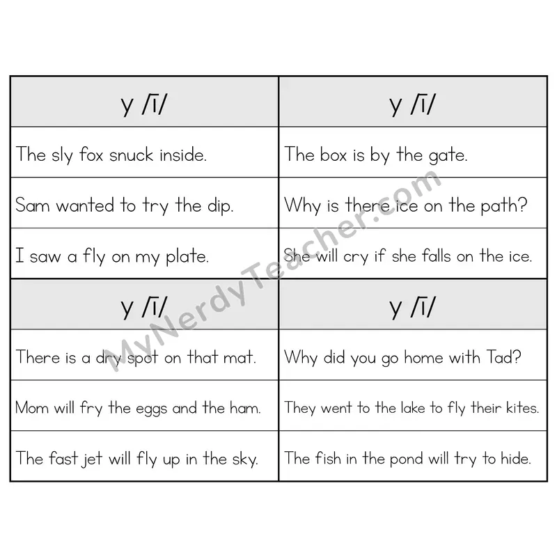 Y as Long I Phonics Flip Book — Sentence Cards — B&W