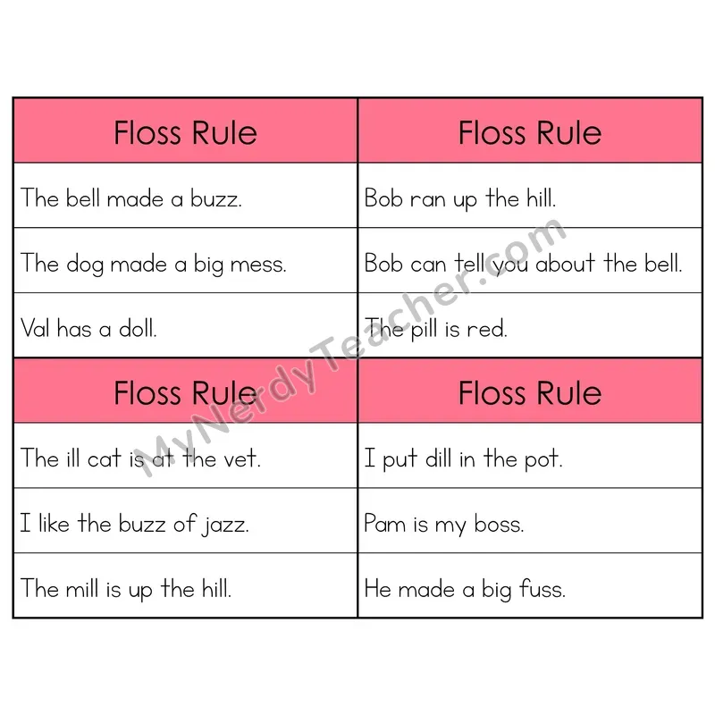 Floss Rule (-ff, -ll, -ss, -zz) Phonics Flip Book — Sentence Cards