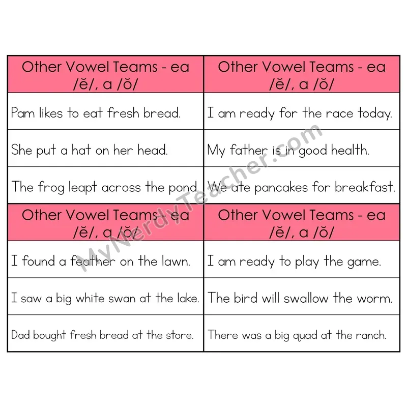 EA (Short /e/) Vowel Teams Phonics Flip Book — Sentence Cards