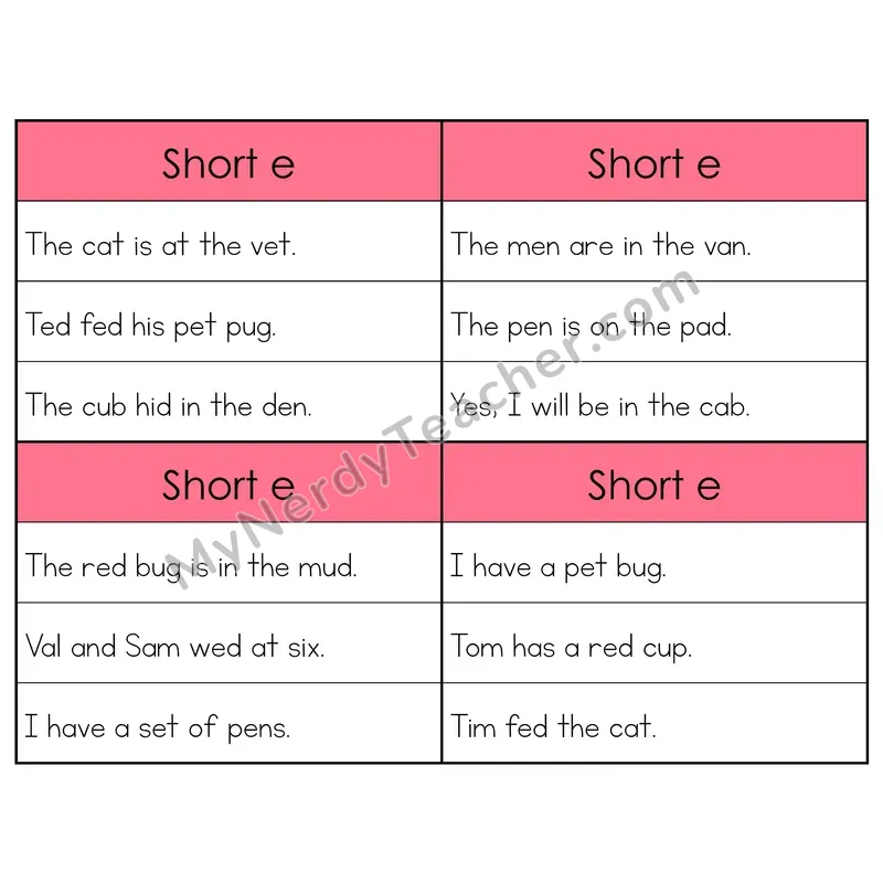 Short E CVC Words Phonics Flip Book — Sentence Cards