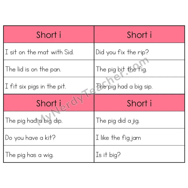 Short I CVC Words Phonics Flip Book — Sentence Cards