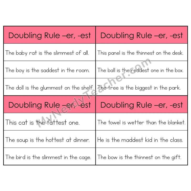 Suffix Spelling Changes: Doubling Rule (-er, -est) Phonics Flip Book — Sentence Cards
