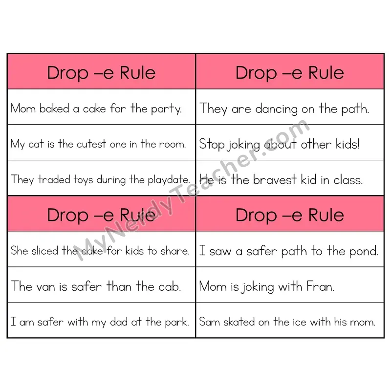 Suffix Spelling Changes: Drop-e Rule Phonics Flip Book — Sentence Cards