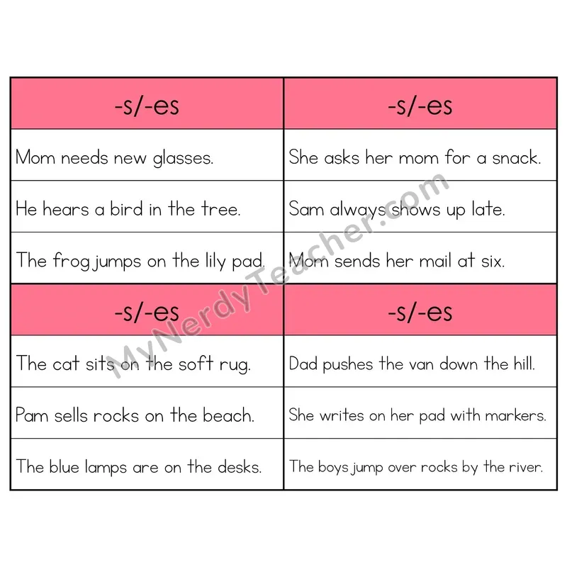Suffixes -S/-ES Phonics Flip Book — Sentence Cards
