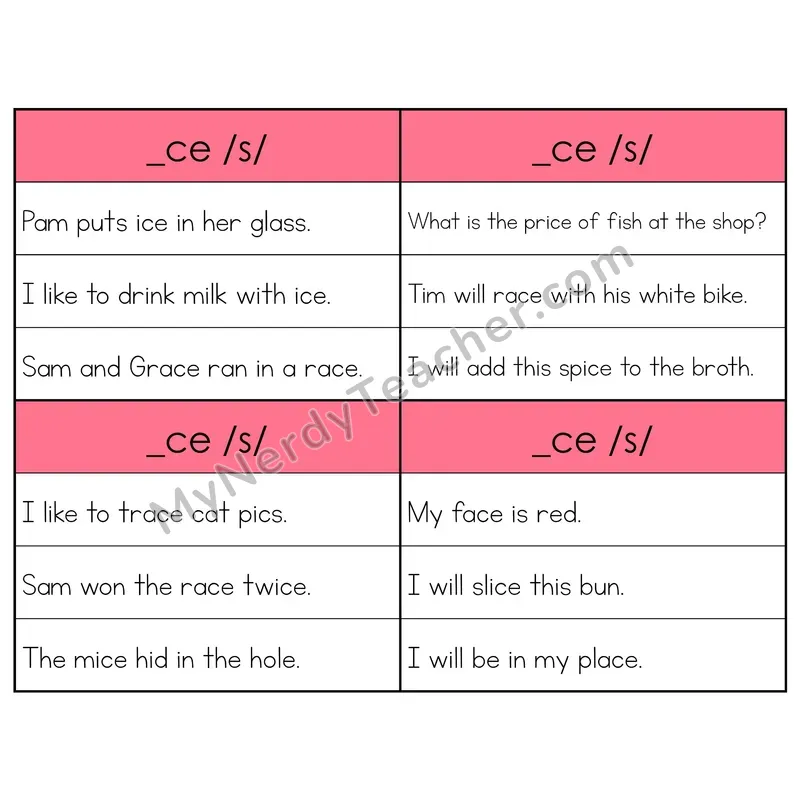 _CE (/s/) Spelling Pattern Phonics Flip Book — Sentence Cards