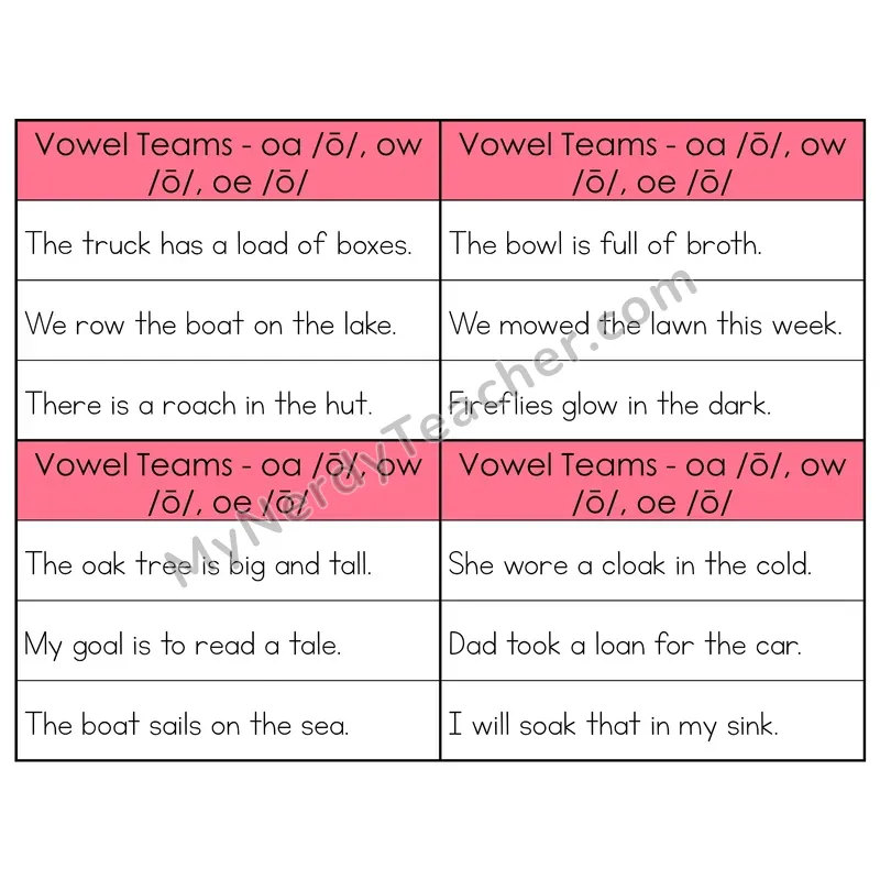 OA/OW/OE Vowel Teams Phonics Flip Book — Sentence Cards
