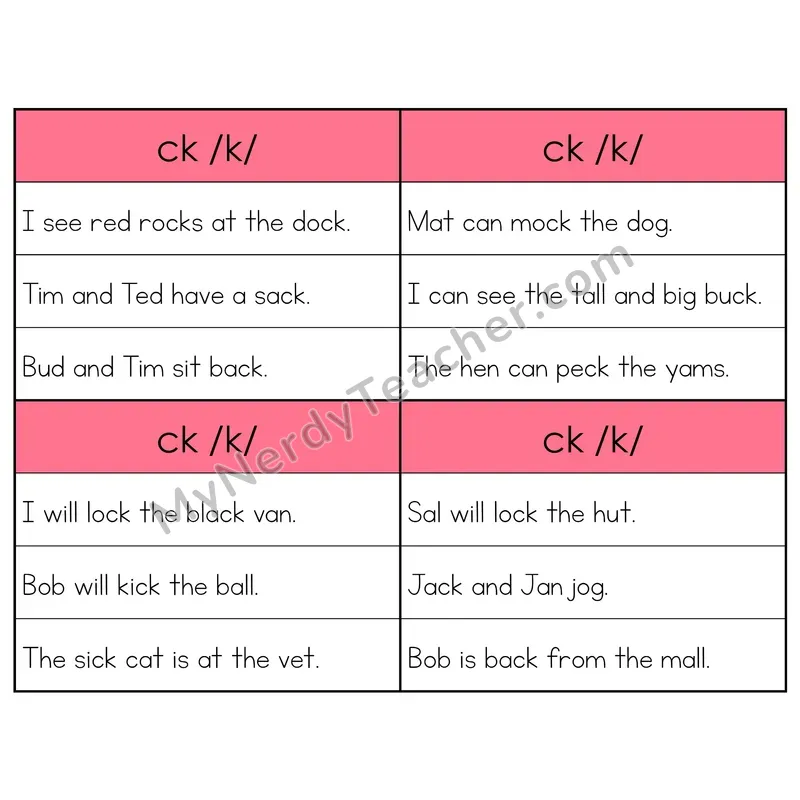CK Digraph Phonics Flip Book — Sentence Cards