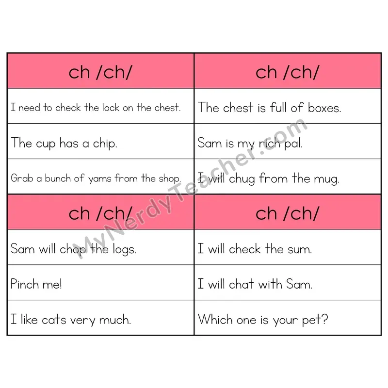 CH Digraph Phonics Flip Book — Sentence Cards