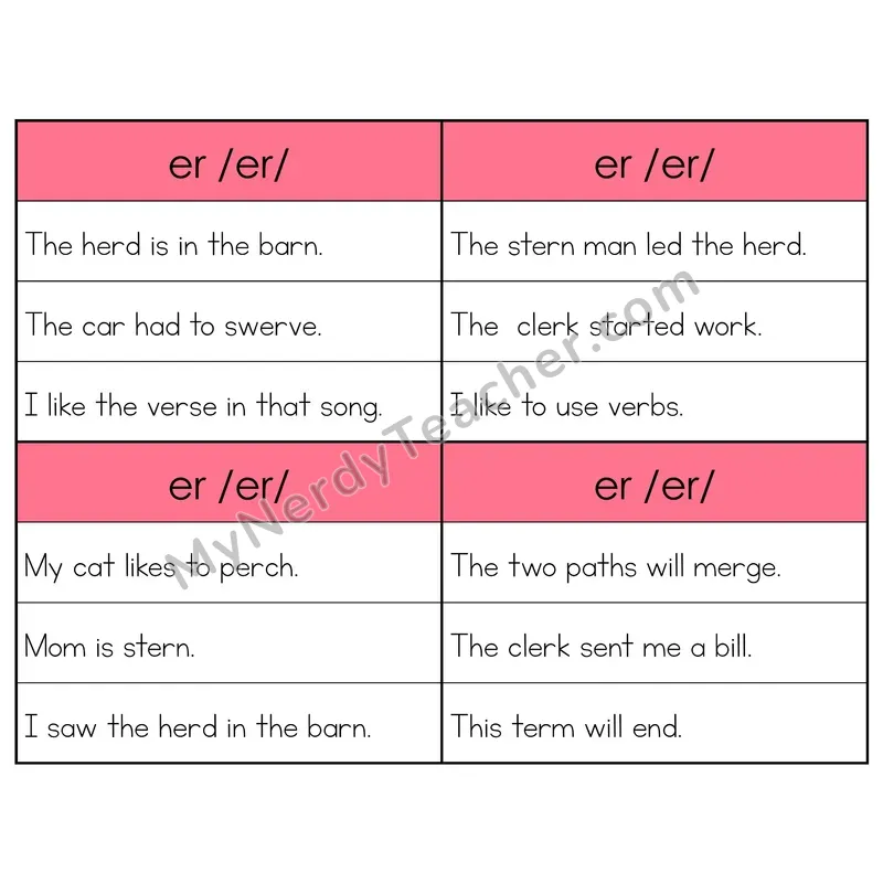 ER R-Controlled Vowel Phonics Flip Book — Sentence Cards