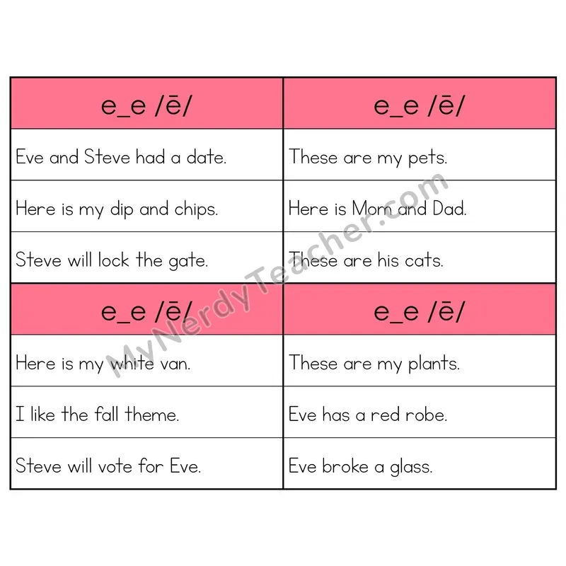 E_E (Long E) VCe Phonics Flip Book — Sentence Cards
