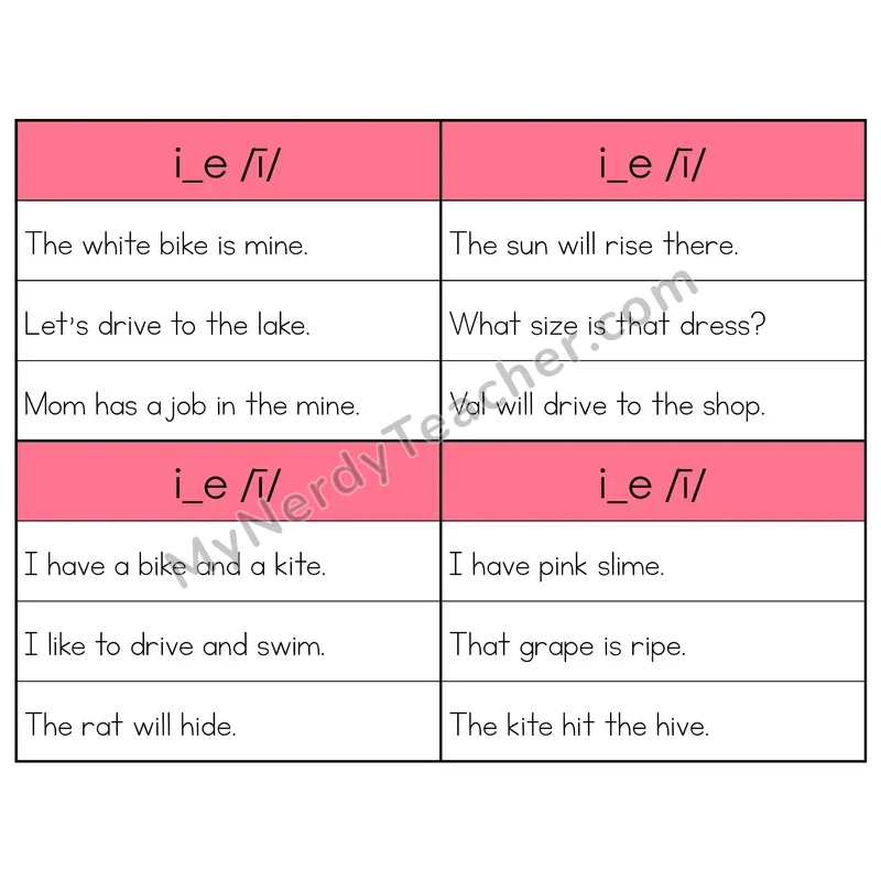 I_E (Long I) VCe Phonics Flip Book — Sentence Cards