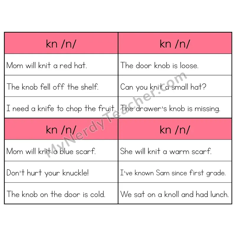 KN Silent Letter Phonics Flip Book — Sentence Cards