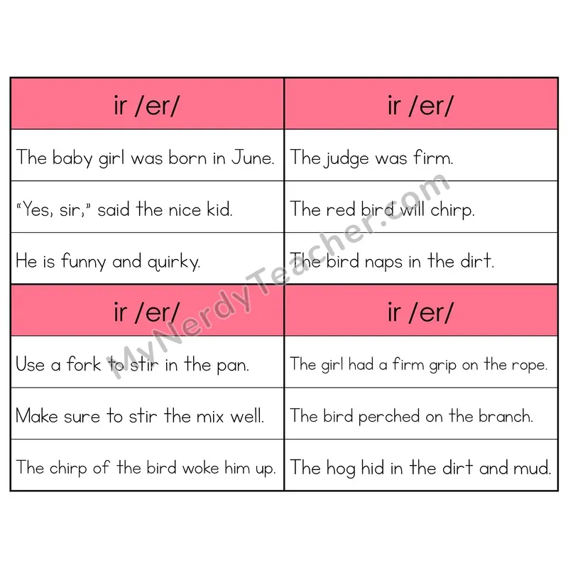IR R-Controlled Vowel Phonics Flip Book — Sentence Cards