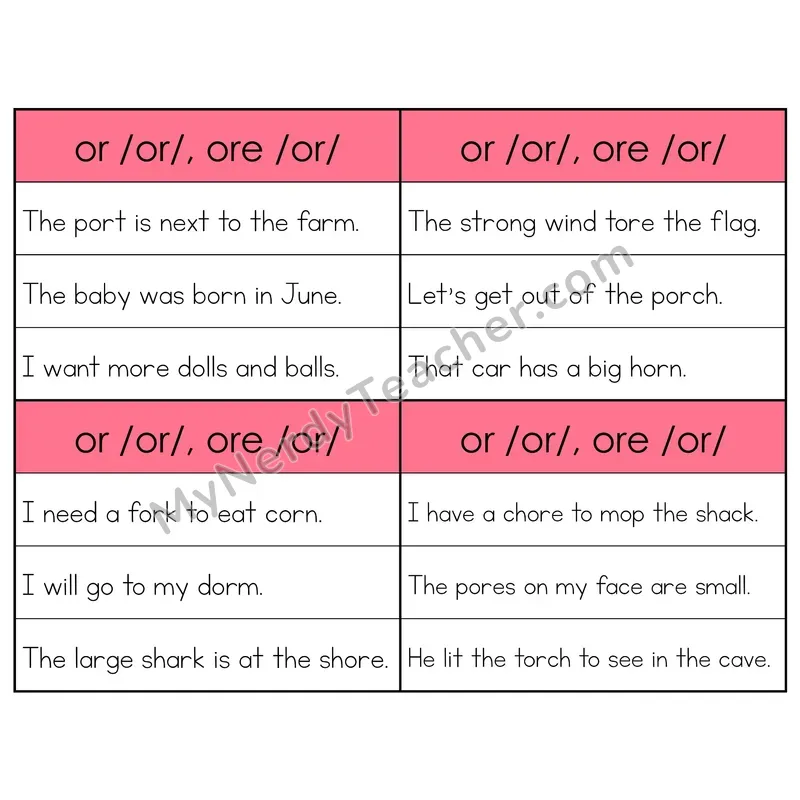 OR/ORE R-Controlled Vowel Phonics Flip Book — Sentence Cards