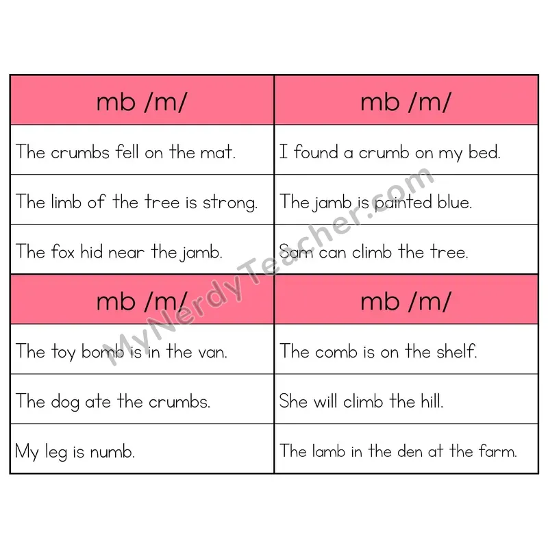 MB Silent Letter Phonics Flip Book — Sentence Cards