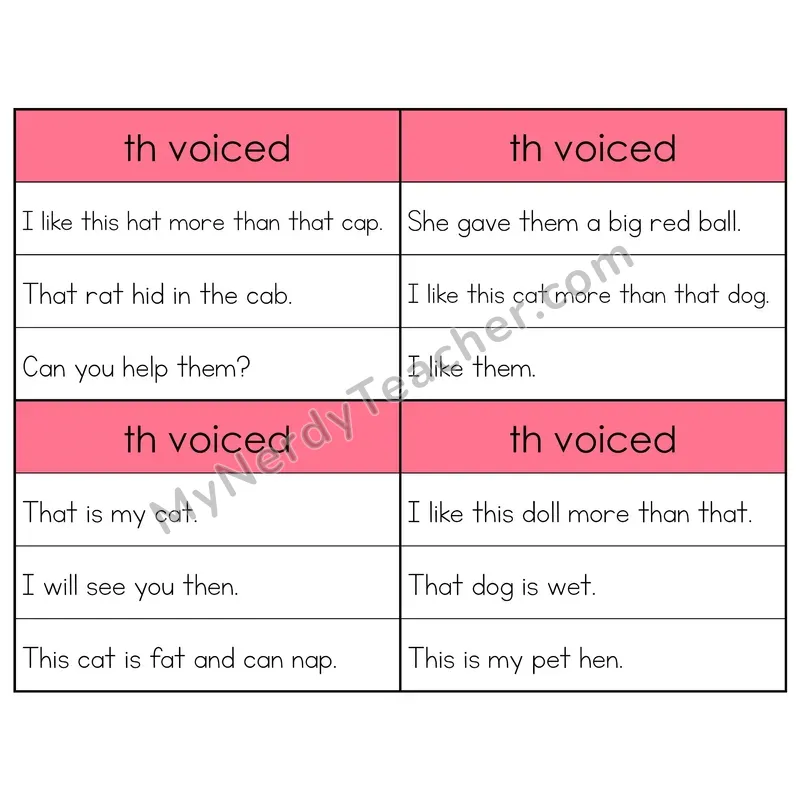 TH (Voiced) Digraph Phonics Flip Book — Sentence Cards