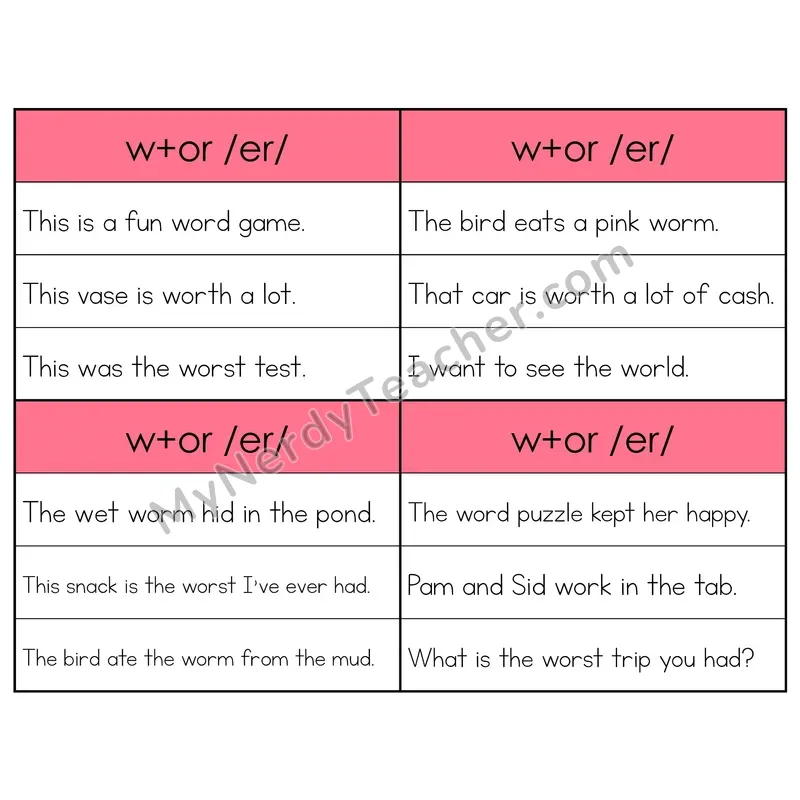 W+OR (/wur/) Phonics Flip Book — Sentence Cards