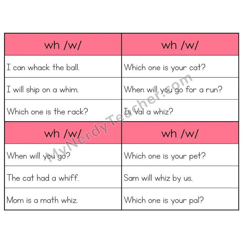 WH Digraph Phonics Flip Book — Sentence Cards