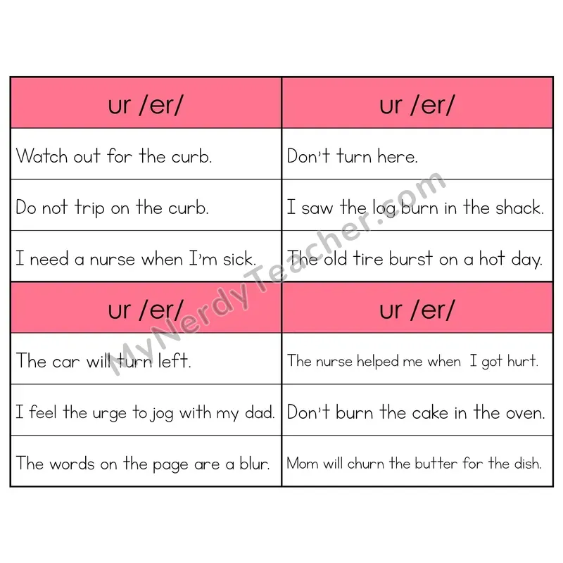 UR R-Controlled Vowel Phonics Flip Book — Sentence Cards