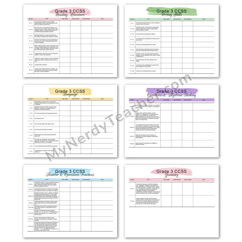 Editable 3rd Grade Common Core Standards Tracker — Watercolor