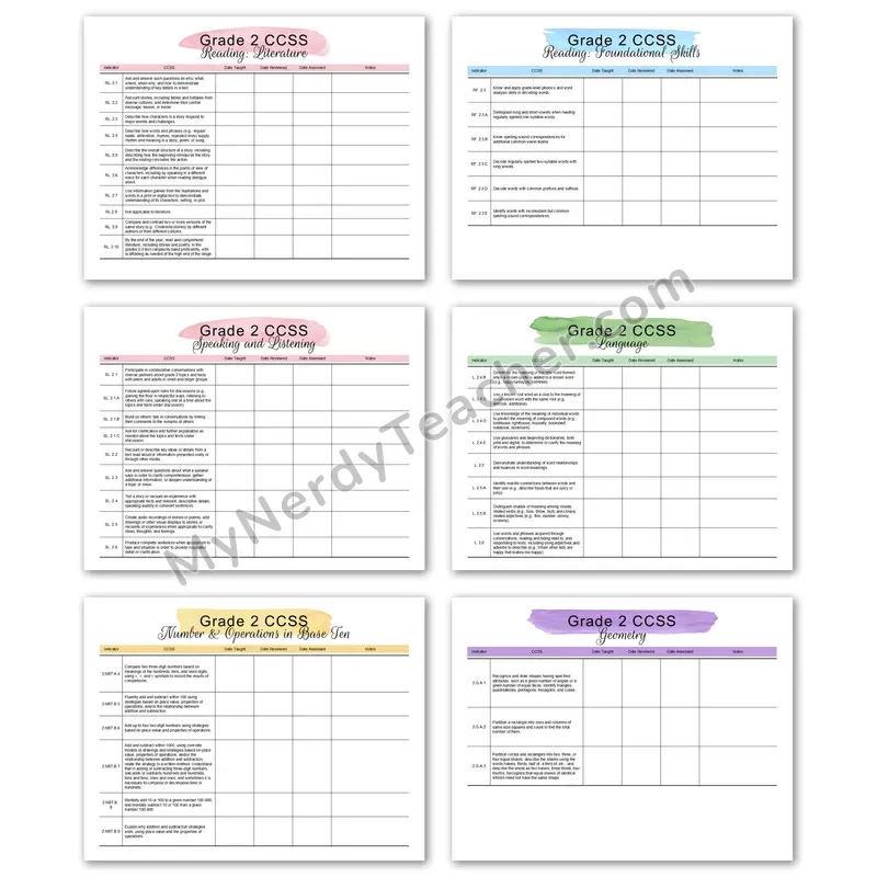 Editable 2nd Grade Common Core Standards Tracker — Watercolor