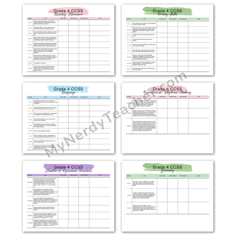 Editable 4th Grade Common Core Standards Tracker — Watercolor