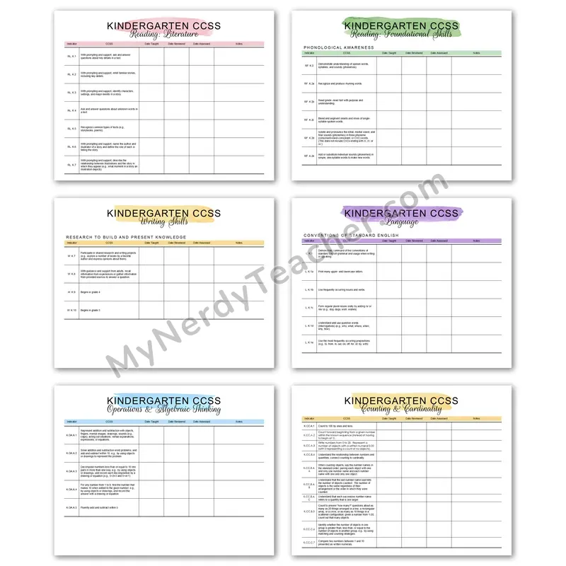 Editable Kindergarten Common Core Standards Tracker — Watercolor