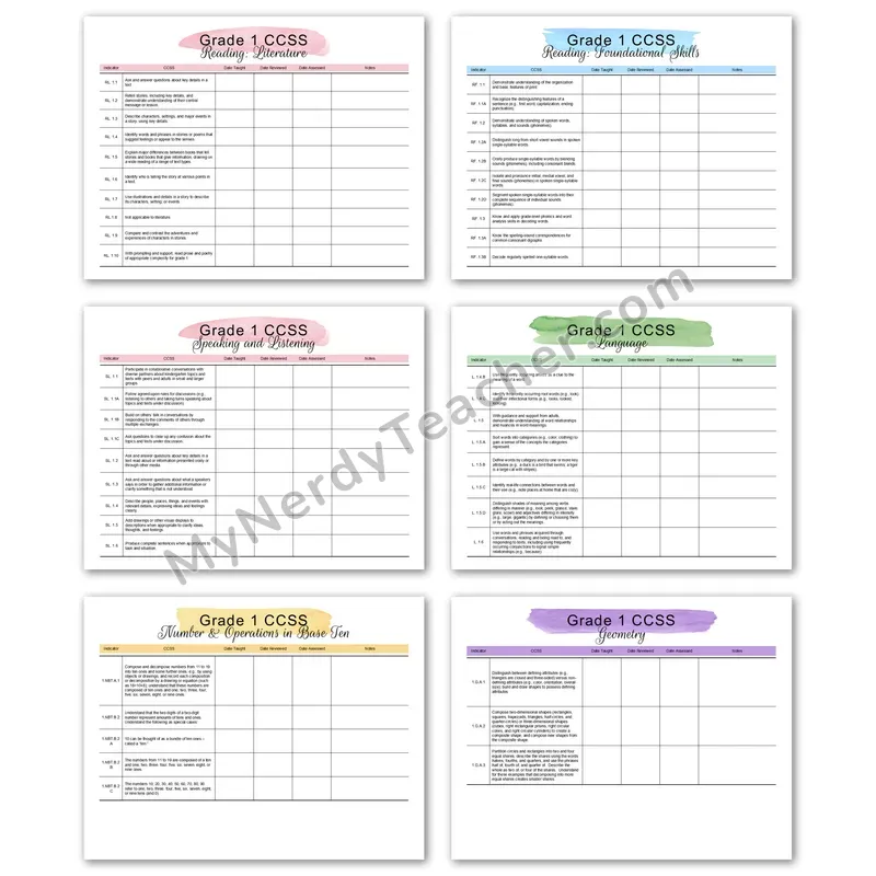 Editable 1st Grade Common Core Standards Tracker — Watercolor