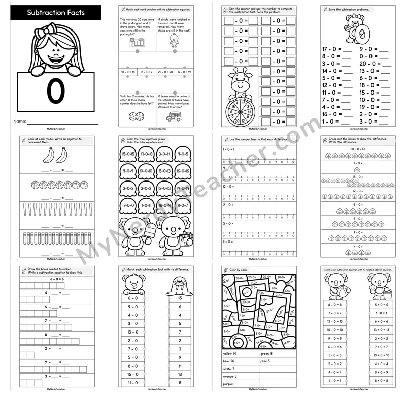 Subtraction Facts Minus 0 Booklet — Identity Fact Practice