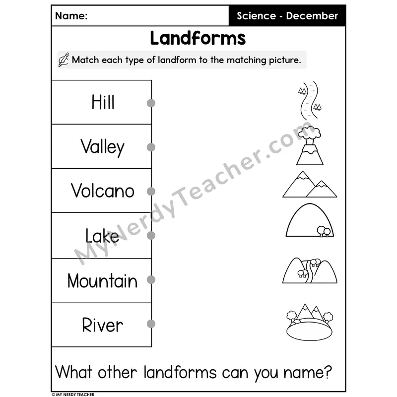 Landforms Identification Matching Worksheet