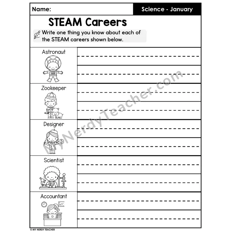 STEAM Careers Writing Worksheet — What Do You Know?