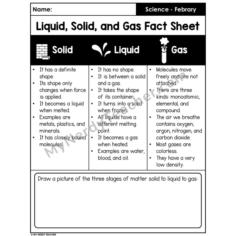 States of Matter — Solid, Liquid, Gas Fact Sheet and Cut and Paste