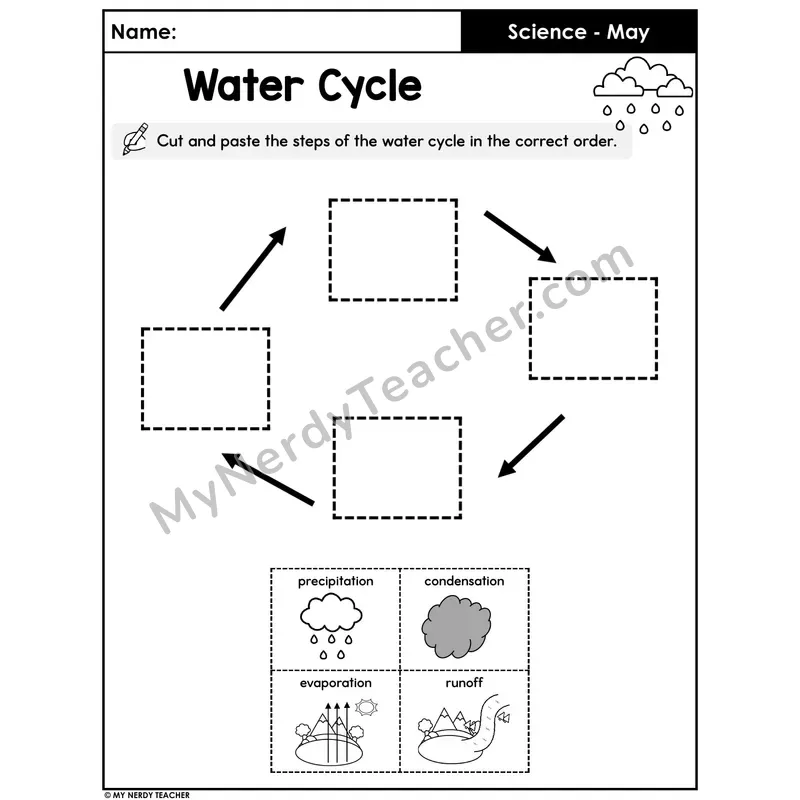 Water Cycle Cut and Paste — Sequence the 4 Stages